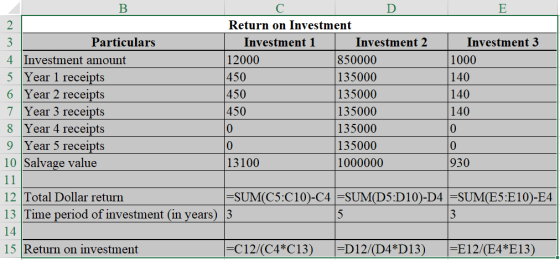 DE Return on Investment 3 Particulars Investment 1 | Investment 2 | Investment 3 Investment amount 12000 850000 1000 5 Year 1