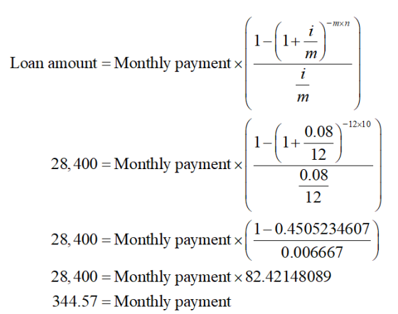 -mxn 1- 1+ = m ) Loan amount = Monthly payment | 000-12x10 0.08 1-11+ 12 ) 28,400 = Monthly payment | Il+- 12 0.08 12 28,400
