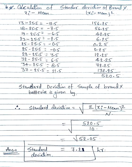 b*. Calculation of xi - Mean . Standar deviation of Brand X. (x - mean.) 2 13-25.5 - 12.5 18-25155 - 7.5 19 - 25.5= -6.5 23 -