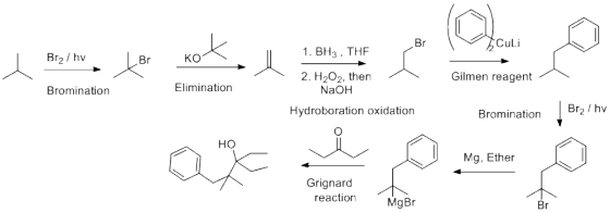 Br Culi Bra/hv 1. BH THE RO- | 人类是人生。 人 :/ lar Gilmen reagent Bromination Elimination 2. H2O2, then NaOH Hydroboration oxidat