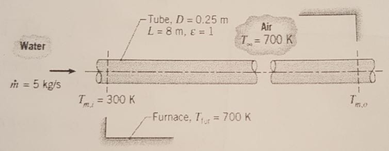 Tube, D = 0.25 m L = 8 m, E = 1 Air T = 700 K Water m = 5 kgis 1 T. = 300 K Furnace. Tu = 700 K