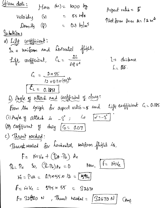 Aspect ratio = - Platform Area A= 12 m2 a) Lift Given date Mass on a wooo tog Velocity 55 mile Density (①) Oh bg/m3 Sokation: