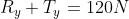 R_{y} + T_{y} = 120 N