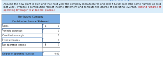 Assume the new plant is built and that next year the company manufactures and sells 54,000 balls (the same number as sold las