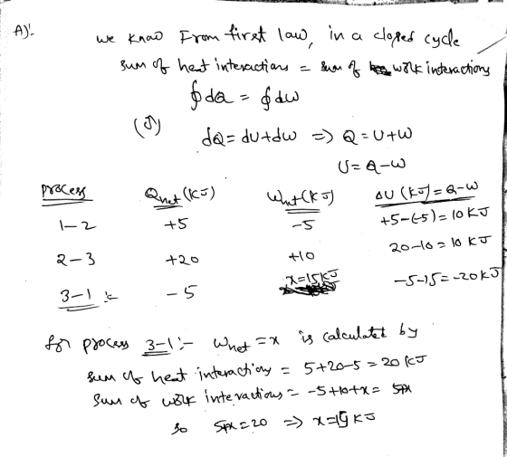 A we Kna From first la in clors cycle CA Sum het ivtencctians degdus (y d dutdw prCes (K) (=-w +5-5)=o KJ AU 2-3 20 -S-50KJ 3