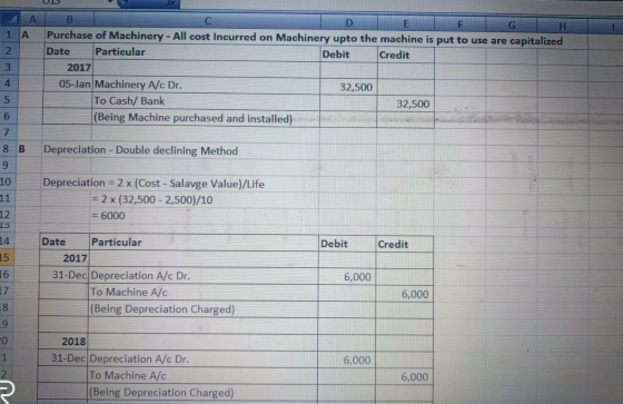 А 1 A D F Н Purchase of Machinery - All cost Incurred on Machinery upto the machine is put to use are capitalized Date Partic