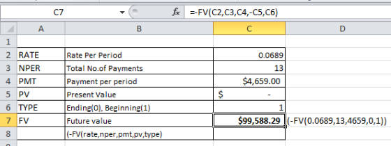 fc =-FV(C2,C3,C4,-C5,C6) B 0.0689 1 2 RATE 3 NPER 4. PMT 5 PV 6 TYPE 7 FV $4,659.00 Rate Per Period Total No.of Payments Paym