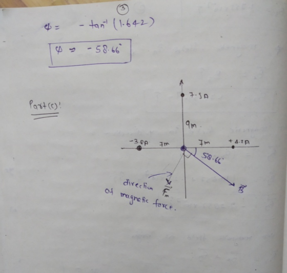 tar (1-64-2) -58.66 7SA Part()! 4-2A 3.0p S8.66 divechon o4 magne fic ferce