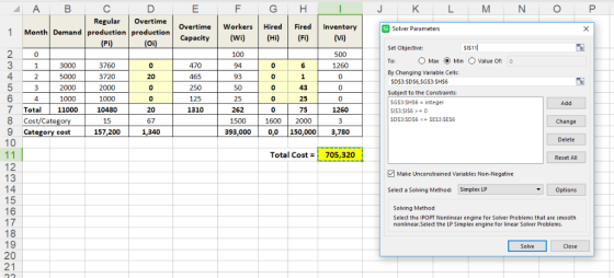 G HH RegularOvertime 1 Month Demand production production Overtime Workers Hired Fired Inventory Capacity(Wi) Solver Paramete