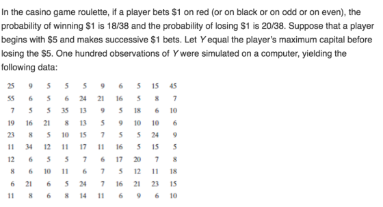 In the casino game roulette, if a player bets $1 on red (or on black or on odd or on even), the probability of winning $1 is 18/38 and the probability of losing $1 is 20/38. Suppose that a player begins with $5 and makes successive $1 bets. Let Y equal the players maximum capital before losing the $5. One hundred observations of Y were simulated on a computer, yielding the following data: 25 9 5 5 5 965 5 45 55 6 5 6 24 21 16 58 7 5 5 35 13 9 518 6 10 19 16 21 8 13 5 910 10 6 23 8 5 10 15 7 5 5 24 9 11 34 12 17 16 5 155 12 6 55 7 617 20 78 8 6 10 675 12 11 18 6 21 6 5 24 716 21 23 15 11 86 8 14 1 6 96 10
