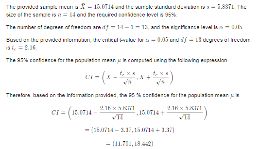 The provided sample mean is X = 15.0714 and the sample standard deviation is 8 = 5.8371. The size of the sample is n = 14 and