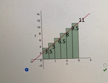.5 IS