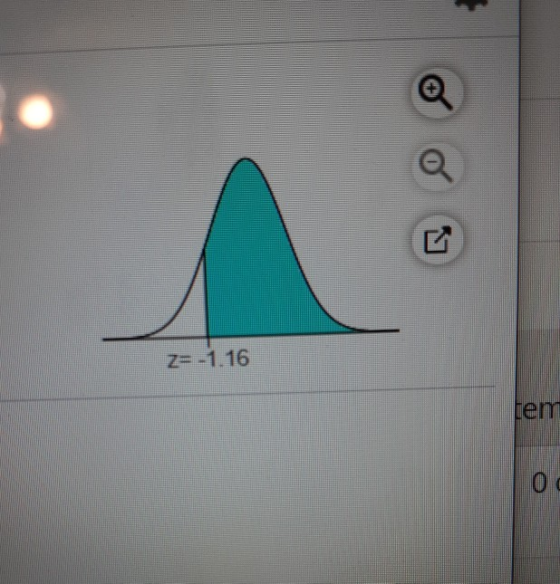 Z= -1.16 tem 0