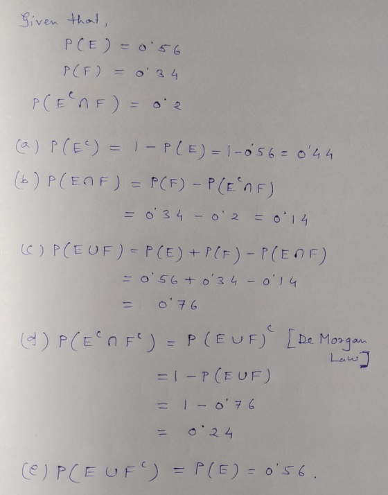 Given that PCE) = 0.56 P(F) = 0.34 P(EnF) = 0.2 (a) P(EC) = 1- PLE)=1-056=0 44 (6) P(EnF) = P(F) - P(ERF) = 0 3 4 - 0 2 = 001