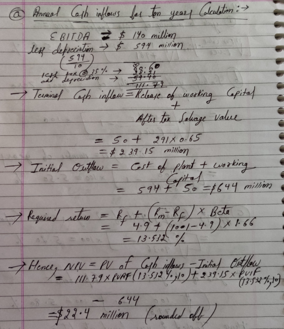 @ Calculation : Annual Cash inflows for ten years EBITDA 2 $ 140 million less depreciation - $ 59.4 million (514) 10 HH uwen