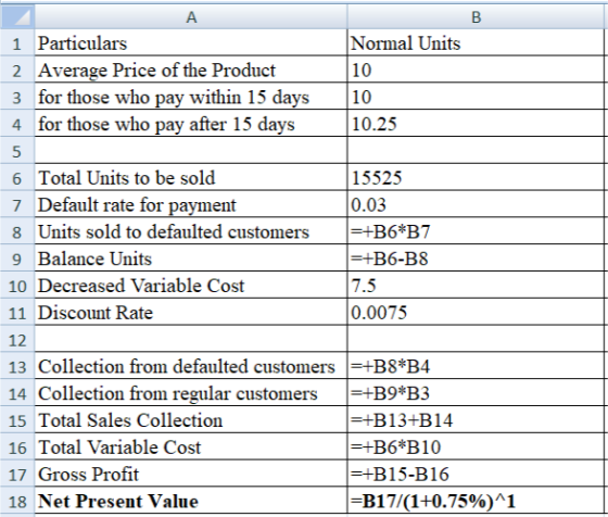 A Normal Units 10 10 1 Particulars 2 Average Price of the Product 3 for those who pay within 15 days 4 for those who pay afte
