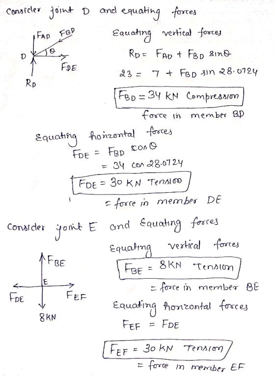 joint and euating fores D Consicler Eauatng vetical forey FAD Fep FAD tFBD 21ne RD D FDE FBD 3in 28.0124 3 7 FBD 34 kN Compre