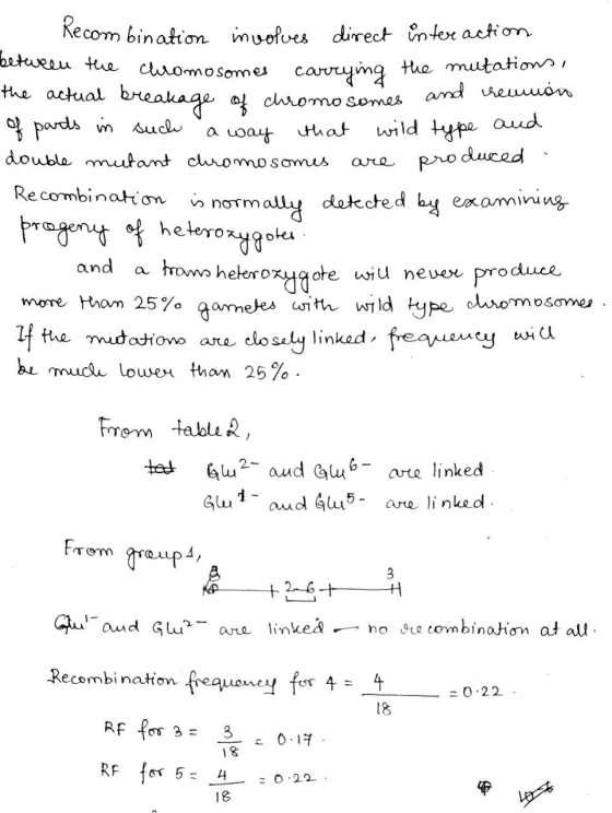 YY mon Recombination involves direct interaction between the chromosomes carrying the the actual breakage of chromosomes an i
