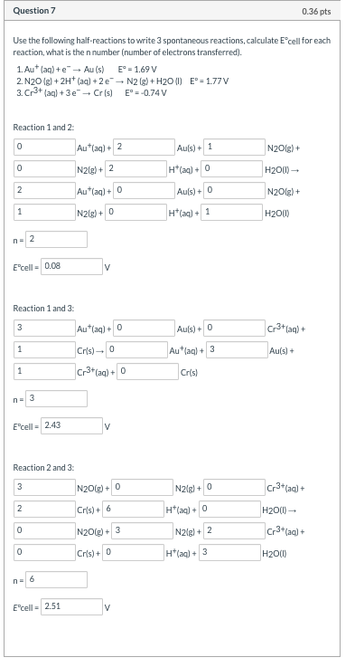 Question 7 0.36 pts Use the following half-reactions to write 3 spontaneous reactions, calculate Ecel for each reaction, what