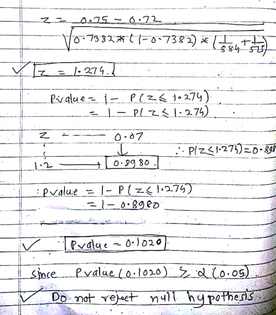 乙 O.9a 80 alue(o: 0.05