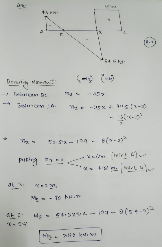 SED 45KN. 9.5 KN. + D B 54.5 KN. Bending Moment s ved True → Between Be. Mal = - 452 Between CAO Ma -45% + 99.5 (2-2) 16(x-2)