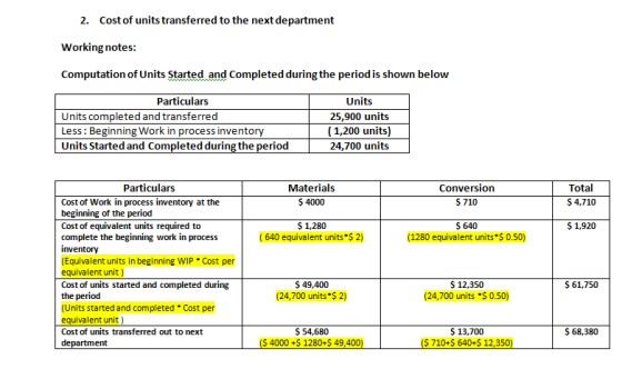 2. Cost of units transferred to the next department Working notes: Computation of Units Started and completed during the peri