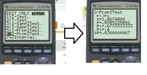 TI-83 Plus TEXAS INSTRUMENTS 2-PropZTest P1>P2 TEXAS INSTRUMENTS TI-83 Plus EDIT_CALC TESTS 1: Z-Test... 2: T-Test 3:2-SamPZ