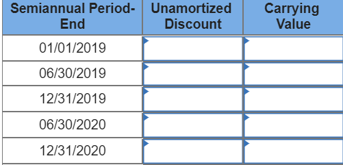 Carrying Value Semiannual Period- Unamortized End Discount 01/01/2019 06/30/2019 12/31/2019 06/30/2020 12/31/2020