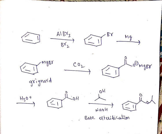 LUCA ALBY, -B8 I have not yet ong, Bry grignard . ALI NAOH ... Base esteritication