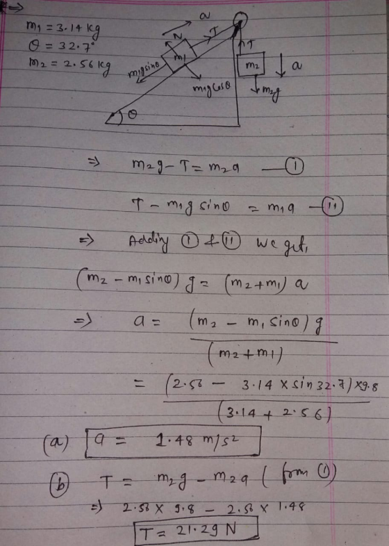 m1 = 3.14 kg O = 32.7° M2=2.56 2.56 kg AT M2 1 migsino magleso A mag Mag-T= mza o a mig T-mig sino Adding © ¢ we geti (m2 - m