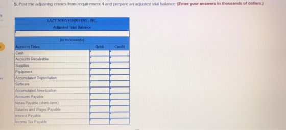 5. Post the adjusting entries from requirement 4 and prepare an adjusted trial balance. (Enter your answers in thousands of d