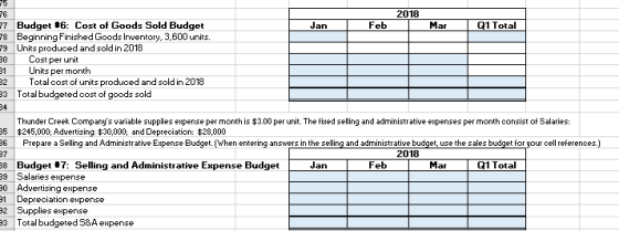 2018 | Jan Feb Mar Q1 Total 77 Budget #6: Cost of Goods Sold Budget 78 Beginning Finished Goods Inventory, 3,600 units. 79 Un