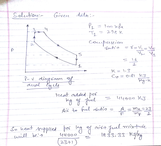 Solution: Given deitar : PA Ч tookla 298 K T1 compression Patio P =8=V, = Vs V V3 5 16 1. P-v diagram of K=1.3 Co 0.81 KJ Kg-