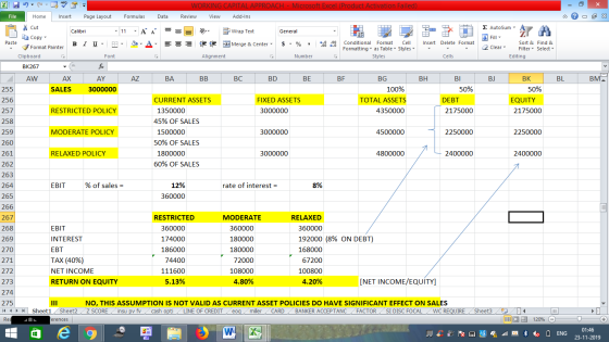 - 2x % Cut BL BM WORKING CAPITAL APPROACH - Microsoft Excel (Product Activation Failed) File Home Insert Page Layout Formulas
