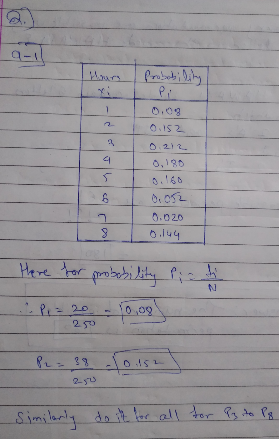 a-1 Hours probability Pi 0,152 3 0 212 4 0,180 0,16o 0.052 6 T 8 0,020 0,144 there for probability Pi = thi 10.09 20 250 P2 =
