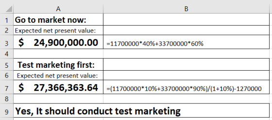 А =11700000*40%+33700000*60% 1 Go to market now: 2 Expected net present value: 3 $ 24,900,000.00 4 5 Test marketing first: 6