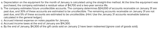 a. Depreciation on the equipment for the month of January is calculated using the straight-line method. At the time the equip