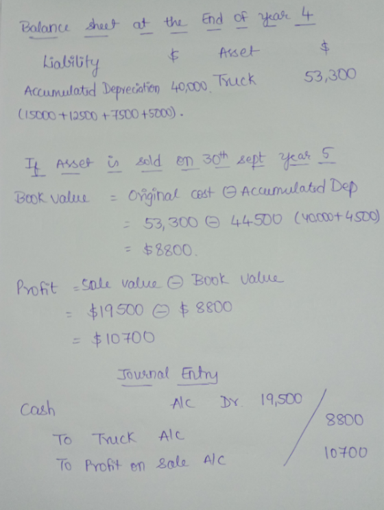 Balance sheet at the End of year 4 holstity $ Asset 53,300 Accumulated Depreciation 40,000 Truck (15000 +12500 + 7500 +5000).