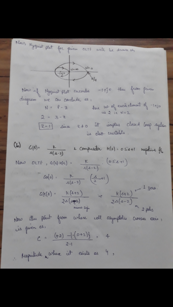 now, Nyquist plat for quien OLTt will be drown as Wo Now if Nyquist plat encircles Itjo them from given diogram here no of of