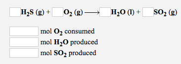 The unbalanced equation for the reaction between&n
