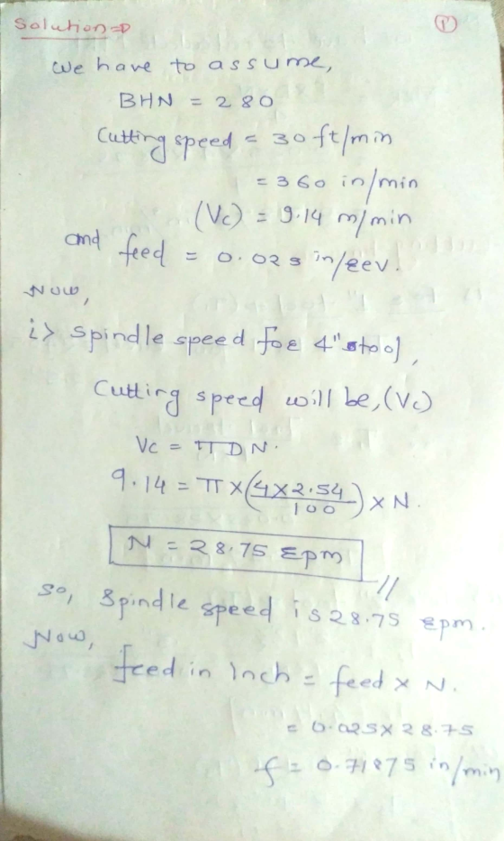 Solution We have to assume, BHN = 280 Cutting speed = 30 oft/min in/min (Vc) = 9.14 m/min = 360 i and feed (1 0.023 in/eev. N