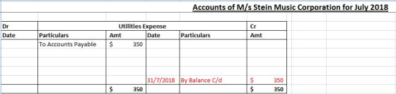 Accounts of M/s Stein Music Corporation for July 2018 Dr Cr Utilities Expense Amt Date Date Particulars Amt Particulars To Ac