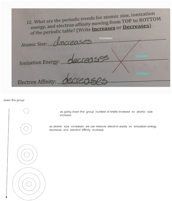 12. What are the periodic trends for atomic size, ionization energy, and electron affinity moving from TOP to BOTTOM of the p