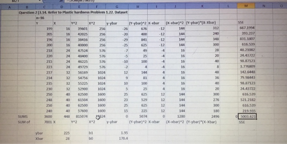 M N O A YA2 X^2 B D G H K Question 2 (3.14. Refer to Plastic hardness Problem 1.22. Dataset n=16 Y x y-ybar (Yybar)^2 X-xbar