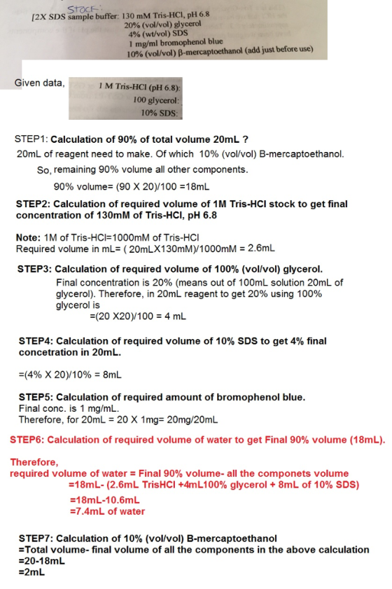 [2X SDS sample buffer: 130 mM Tris-HCl, pH 6.8 20% (vol/vol) glycerol 4% (wt/vol) SDS I mg/ml bromophenol blue 10% (vol/vol)