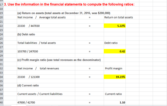 17 3. Use the information in the financial statements to compute the following ratios 18 19 (a) Return on assets (total asset