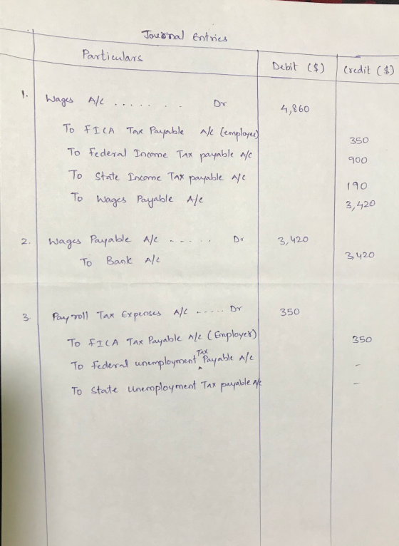 Joudnal Entries Particulars Debit ($) Credit ($) 4,860 350 Wages Al ....... Dr To FI CA Tax Payable Ale (employee) To Federal