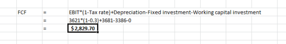 FCF EBIT (1-Tax rate)+Depreciation-Fixed investment-Working capital investment 3621*(1-0.3)+3681-3386-0 $ 2,829.70