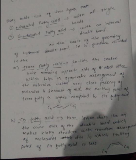 Fatty aids are of two types, sat all single sceteateel Fatty aed 1 > bonds ③ Unsaturated fatty acid with an internal double b