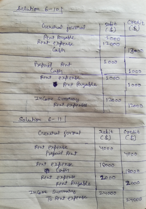 solution 6-10 f ot gebit i credit Creneral journal Rent Payable Rent expense Cash 1000 12000 3ooo 1ood Prepaid Rent lash 1000